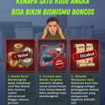 Cara Tepat Menentukan HS Code Agar Tidak Kena Denda (Notul) Bea Cukai